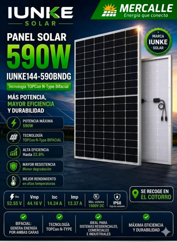 Panel Solar IUNKE